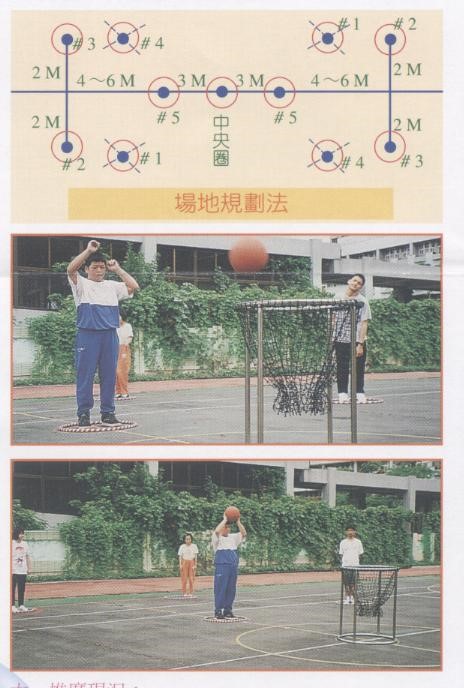 【教案】智能障礙 - 籃球